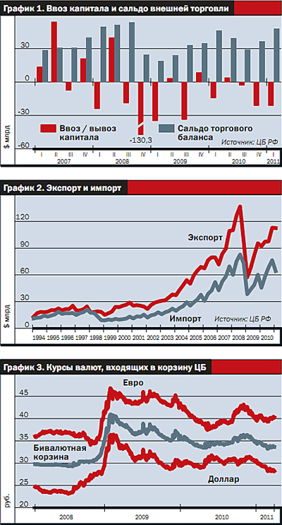 научно-технические ведомости спбгпу выпуски 2008г